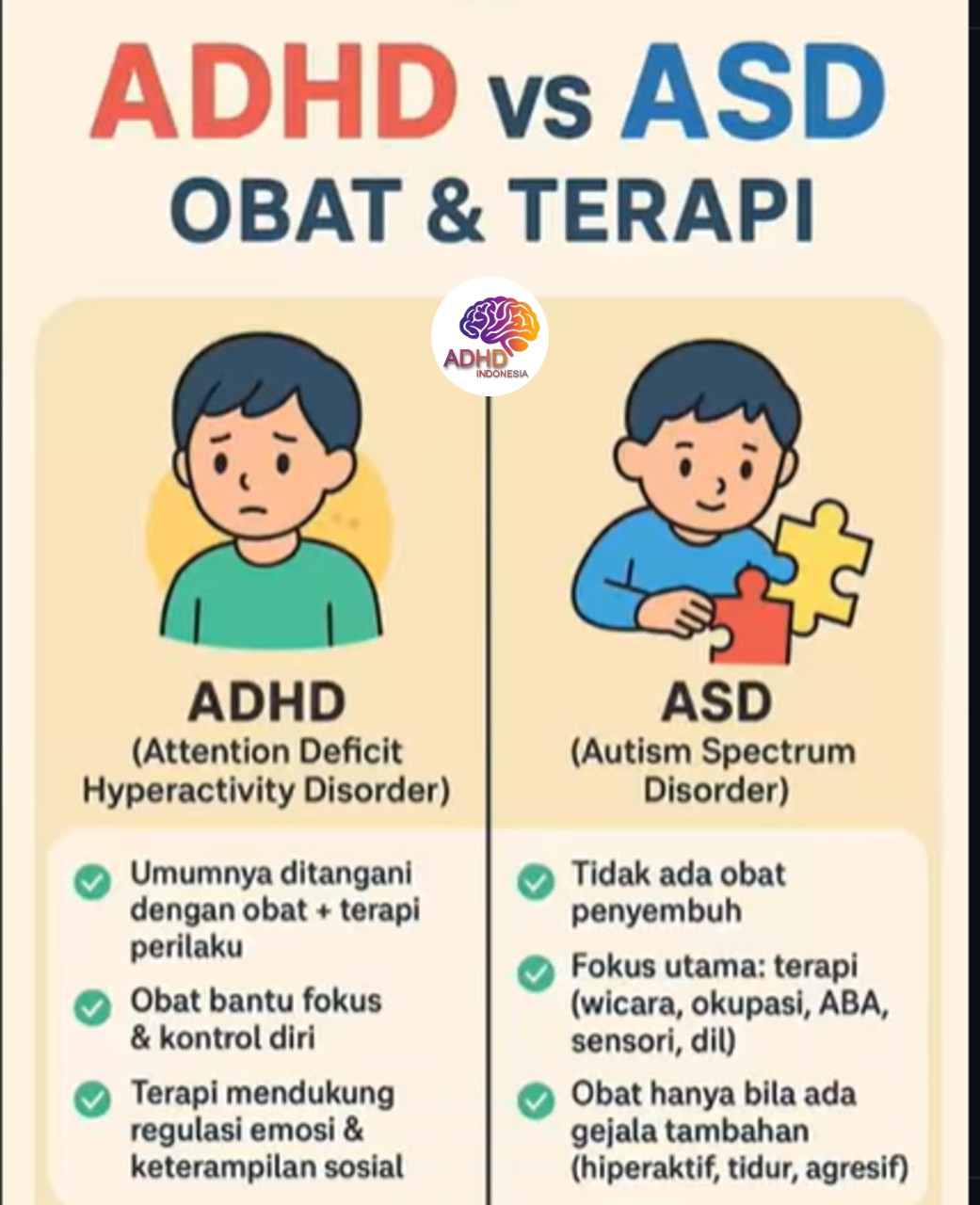 Terapi ADHD: Informasi Awal yang Perlu Diketahui Orang Tua di Kabupaten Musi Rawas